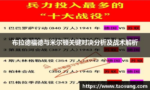 布拉德福德与米尔顿关键对决分析及战术解析